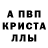 Альфа ПВП крисы CK Maximatimaximus